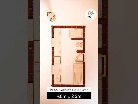 Exemples de plans réalisés avec le kit Yoja