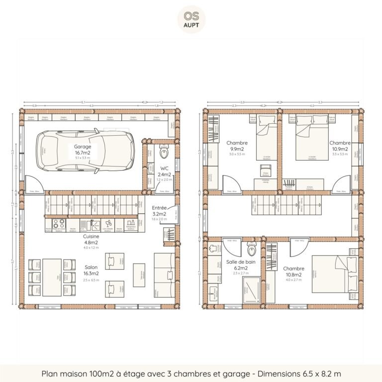 Plan maison 100m2 à étage avec 3 chambres et garage - Dimensions 6.5 x 8.2 m