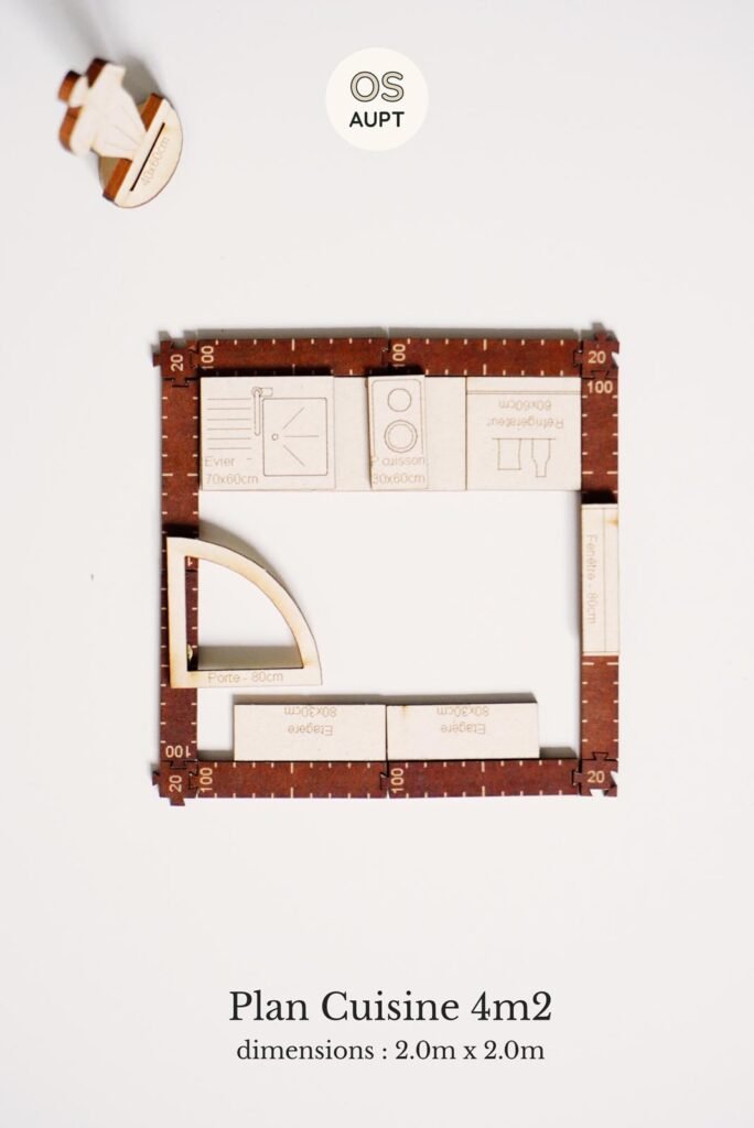 Plan Cuisine 4m2 carré en I