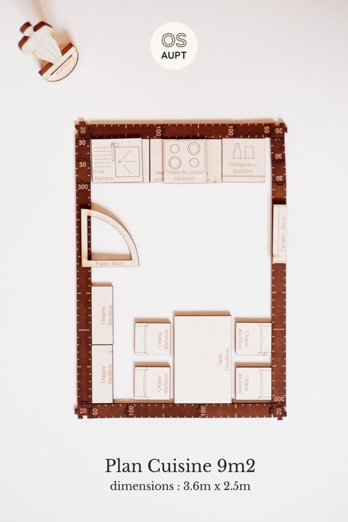 Plan Cuisine 9m2 en I avec espace repas