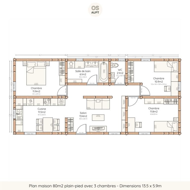 plan maison 80m2 plain-pied avec 3 chambres - dimensions 13.5 x 5.9m