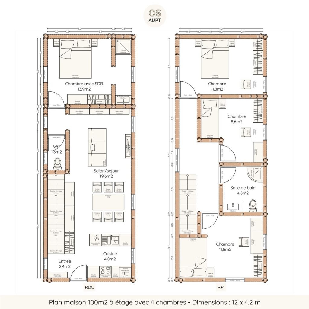 plan maison 100m2 à étage avec 4 chambres - dimensions 12 x 4.2 m
