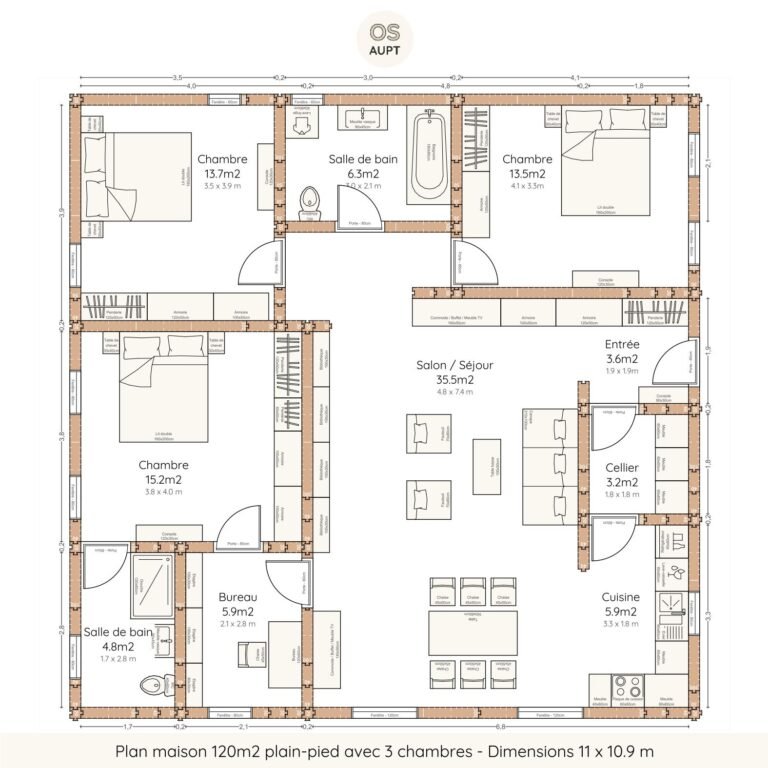Plan maison 120m2 plain-pied - 3 chambres - Dimensions 11 x 10,9 m