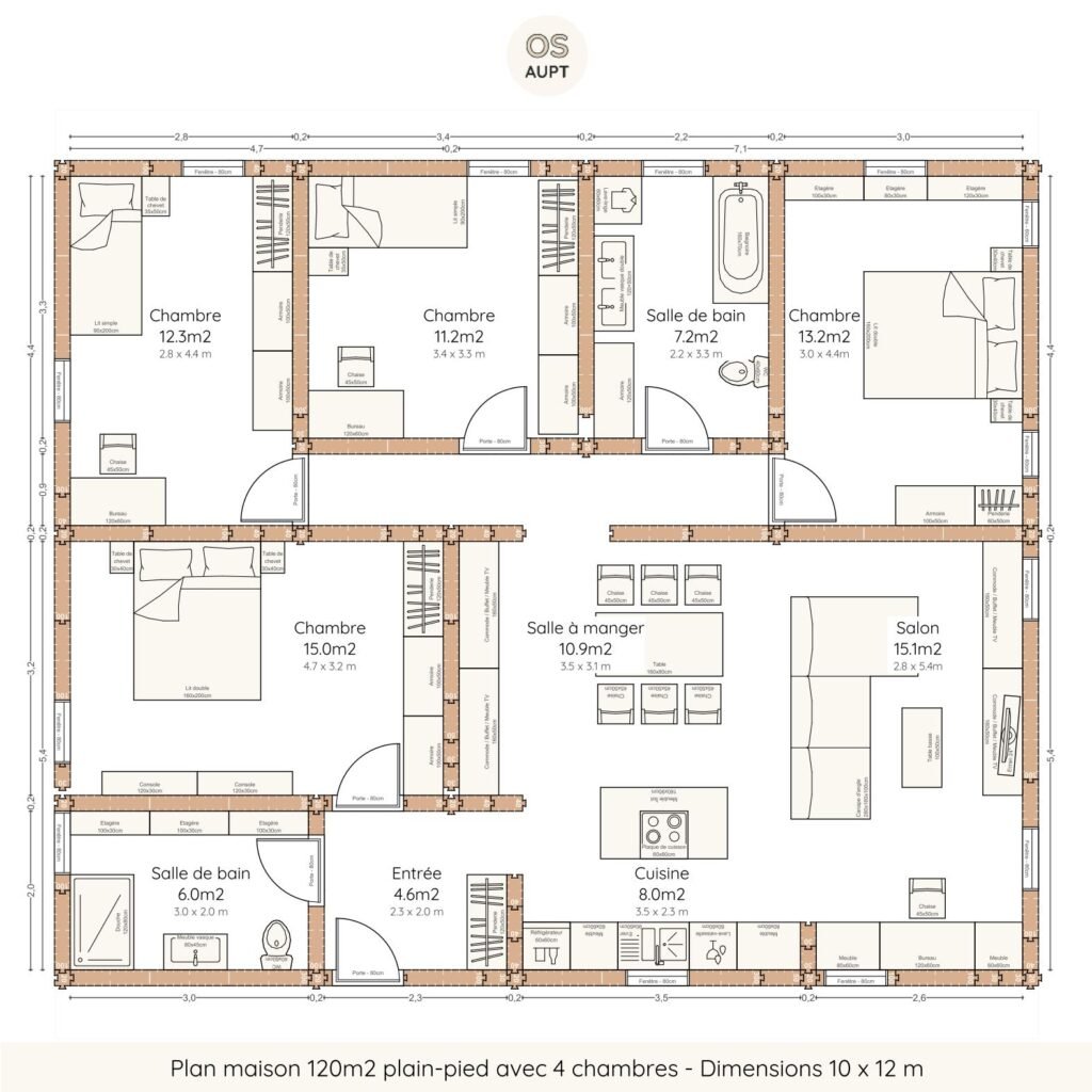 Plan maison 120m2 plain-pied avec 4 chambres - Dimensions 10 x 12 m