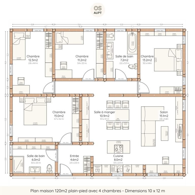 Plan maison 120m2 plain-pied avec 4 chambres - Dimensions 10 x 12 m