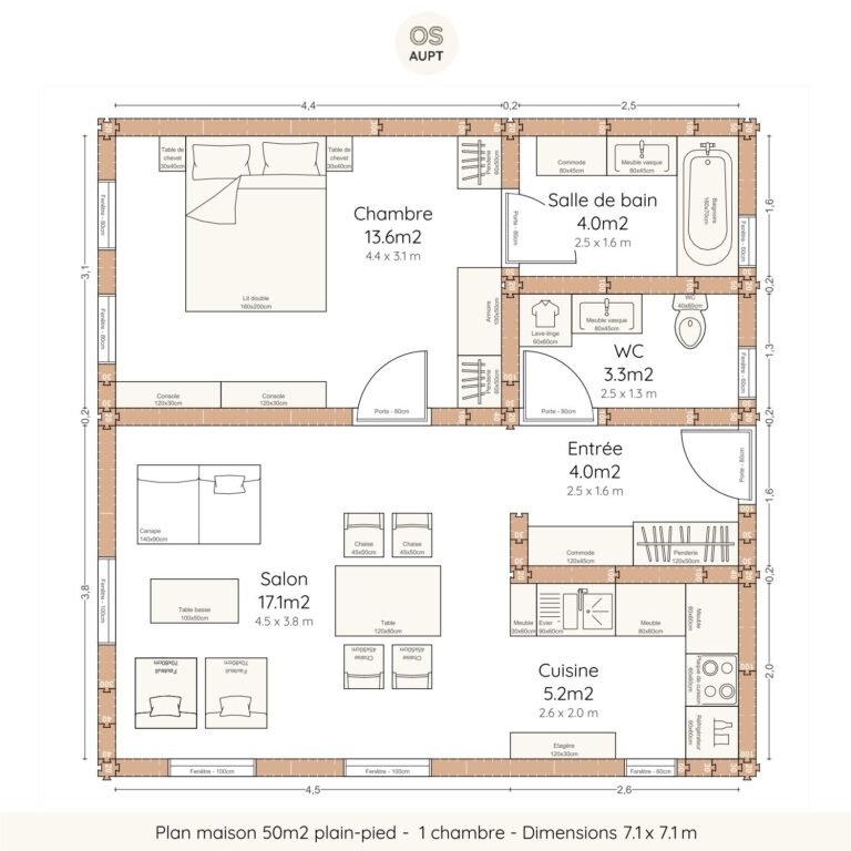 Plan maison 50m2 plain-pied - 1 chambre - Dimensions 7.1 x 7.1 m