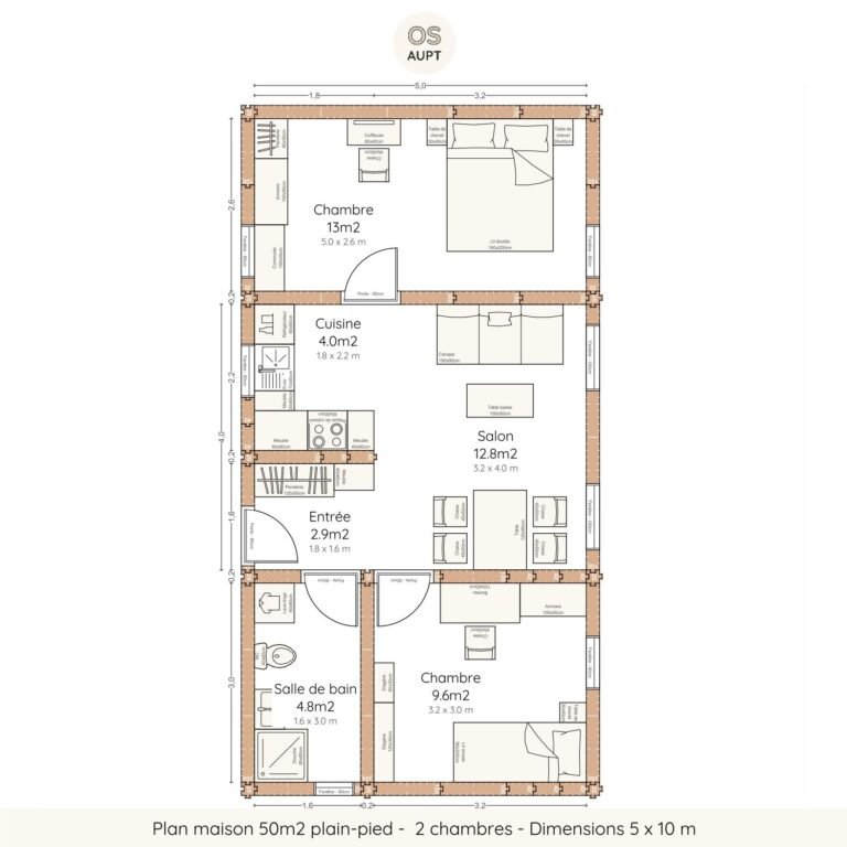 Plan maison 50m2 plain-pied - 2 chambres - Dimensions 5 x 10 m
