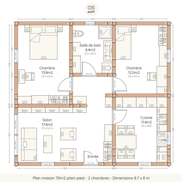 Plan maison 70m2 plain-pied - 2 chambres - Dimensions 8.7 x 8 m