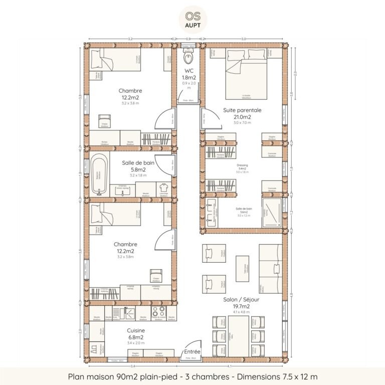 Plan maison 90m2 plain-pied - 3 chambres - Dimensions 7.5 x 12 m