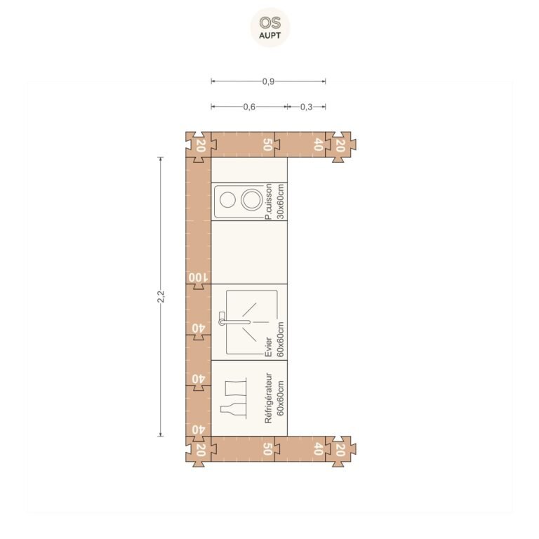 Plan cuisine 2m2 ouverte 0. 9 x 2. 2 m