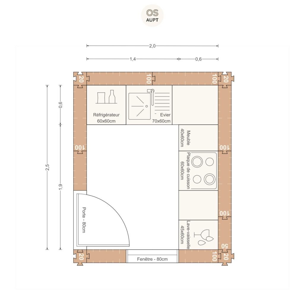 Plan cuisine 5m2 en l 2. 0 x 2. 5 m