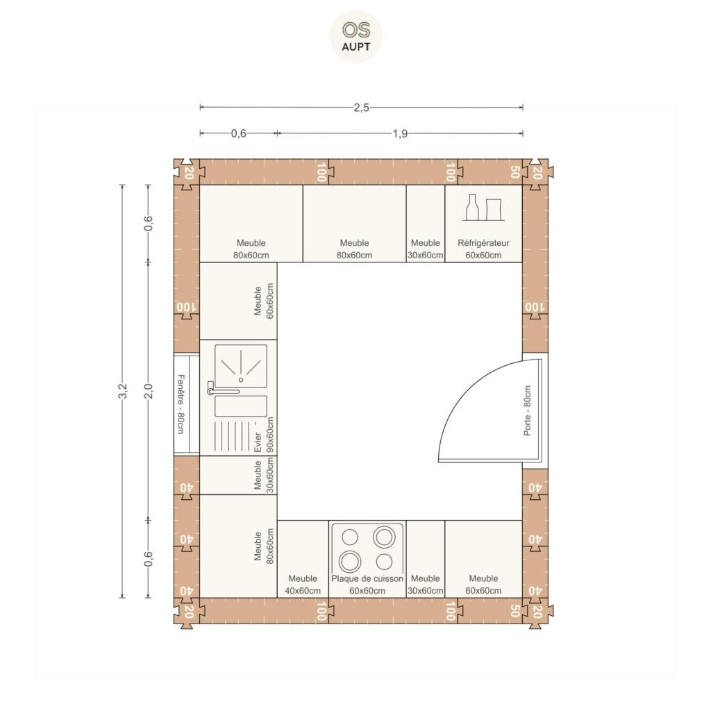 Plan cuisine 8m2 en u 2. 5 x 3. 2 m