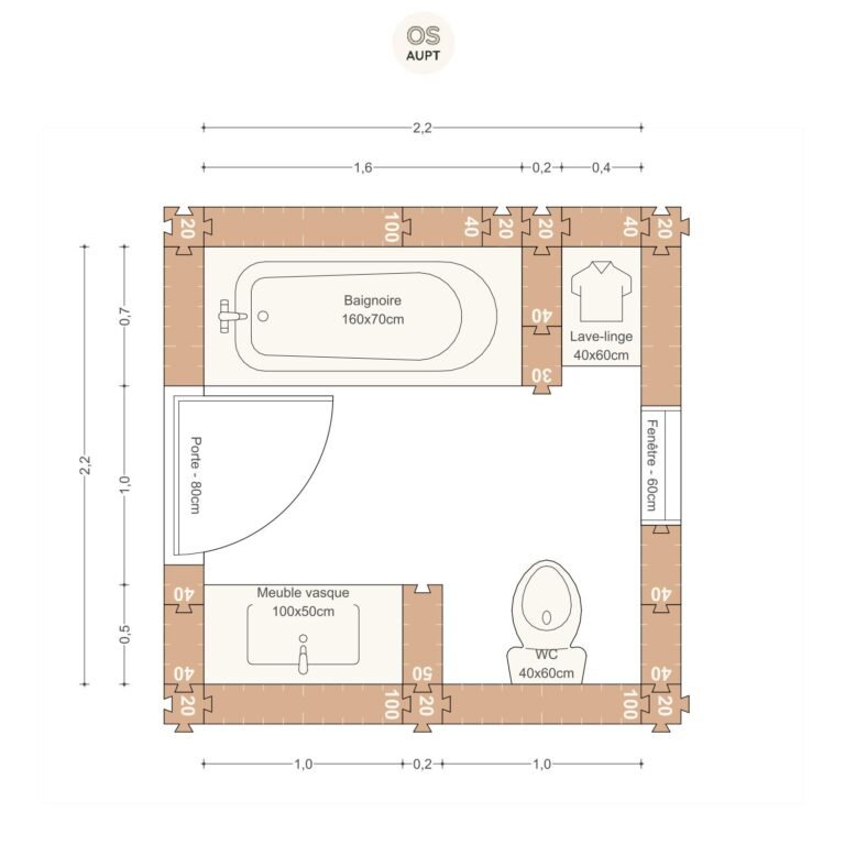 Plan salle de bain 5m2 avec baignoire 160cm et wc 2. 2 x 2. 2 m