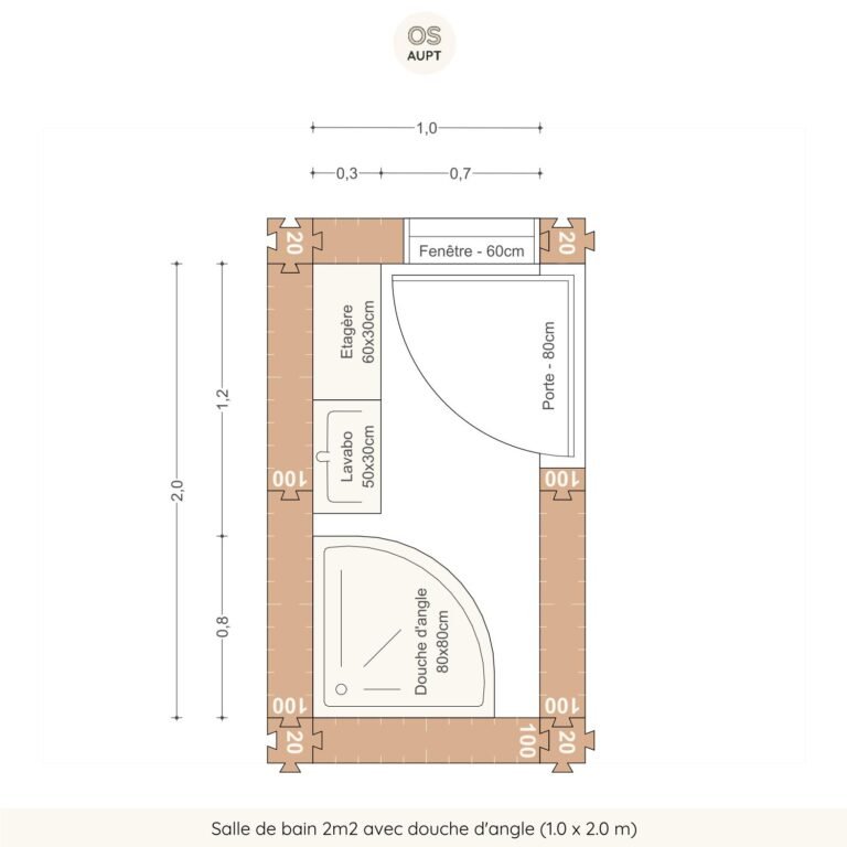 Salle de bain 2m2 avec douche angle (1.0 x 2.0 m)