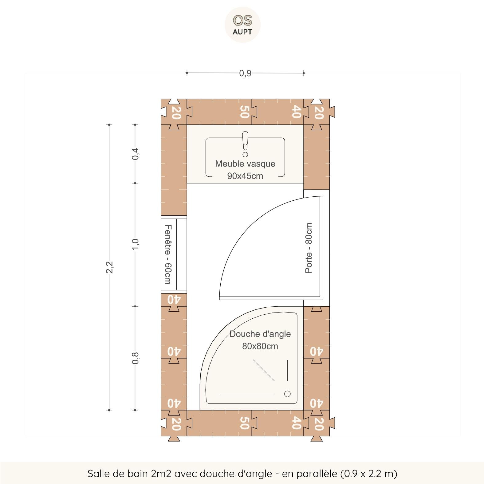 Salle de bain 2m2 avec douche angle - en parallèle (0.9 x 2.2 m)