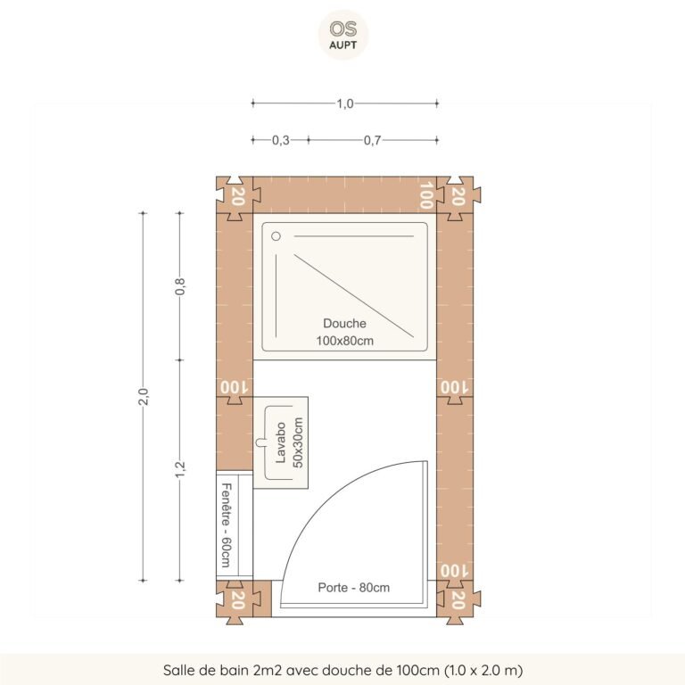 Salle de bain 2m2 avec douche de 100cm (1.0 x 2.0 m)