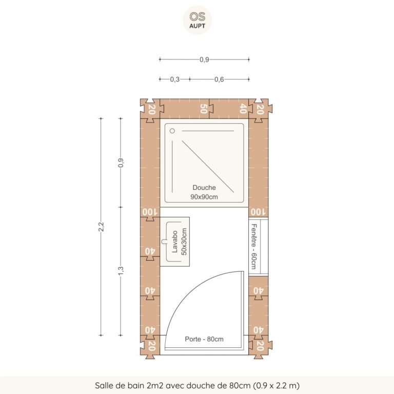Salle de bain 2m2 avec douche de 80cm (0.9 x 2.2 m)