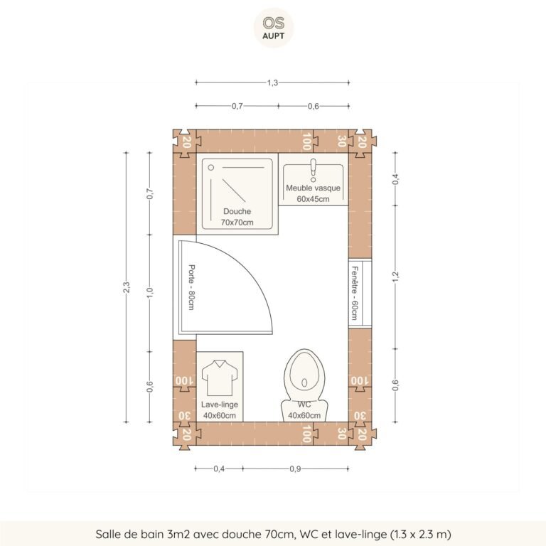 Salle de bain 3m2 avec douche 70cm, WC et lave-linge (1.3 x 2.3 m)