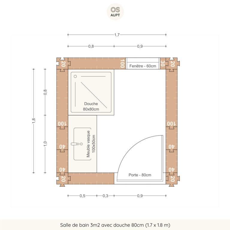 Salle de bain 3m2 avec douche 80cm (1.7 x 1.8 m)