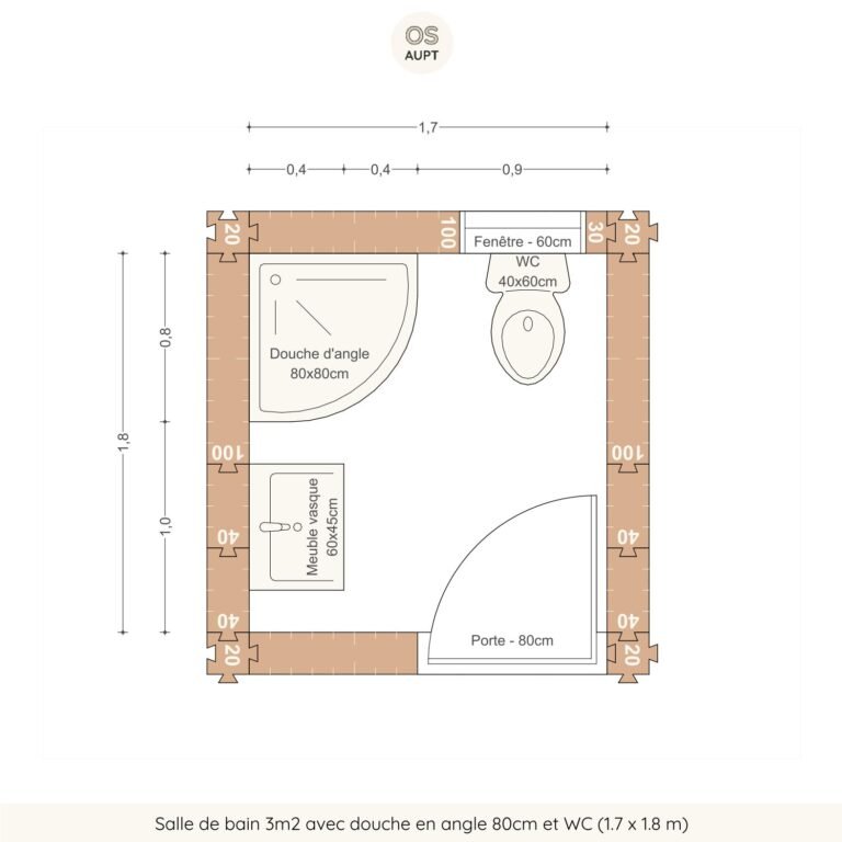 Salle de bain 3m2 avec douche en angle 80cm et WC (1.7 x 1.8 m)