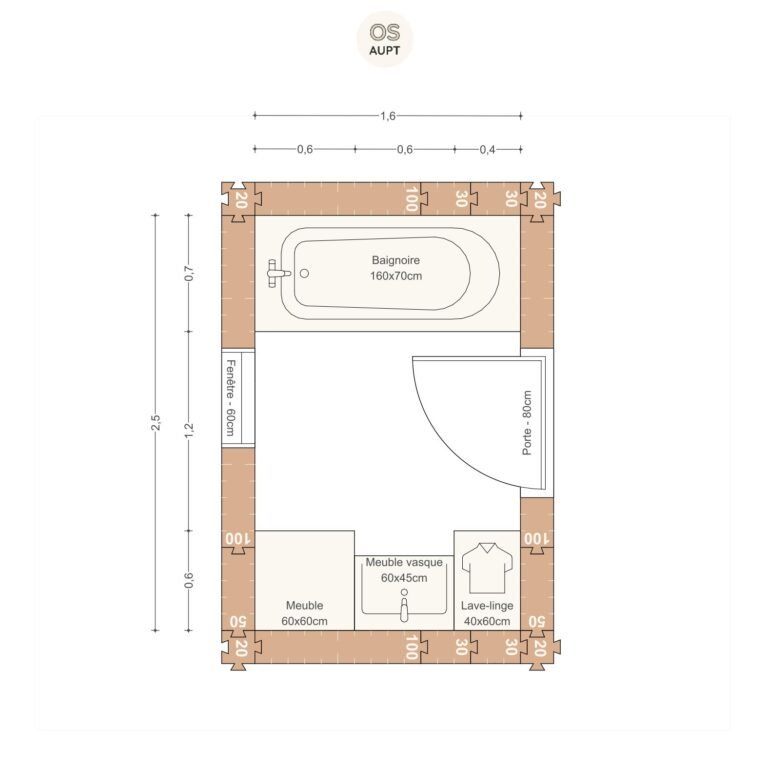 salle de bain 4m2 avec baignoire 160cm et lave linge en parallele 1.6 x 2.5 m