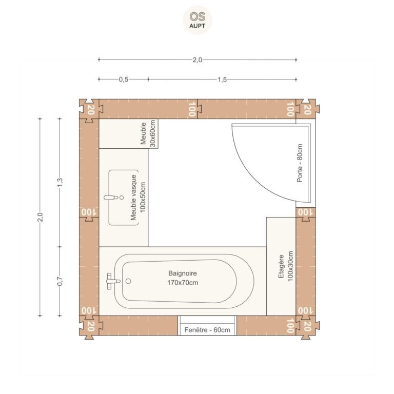 salle de bain 4m2 avec baignoire 170cm en l 2.0 x 2.0 m